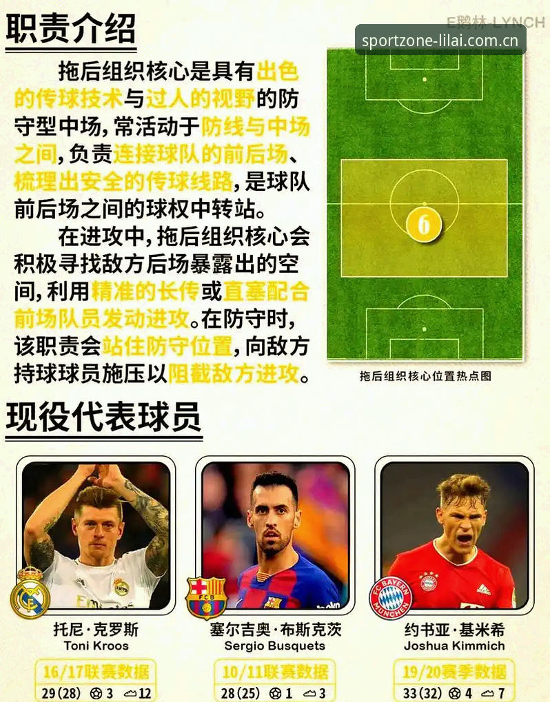 曼联中场引援实战操作教程：托纳利+埃德松双签策略详解